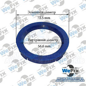 Центрувальне кільце 72.5/56.6 TPI