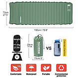 Каремат  pacoone вбудований насос, фото 2