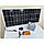 Комплект резервного живлення Led Story Premium (сонячна панель 100W + ШИМ контролер + інвертор 900W + АКБ 12V 55Ah 660Вт), фото 3