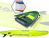 Надувна SUP дошка THUNDER Cyber 320 см з веслом, фото 2