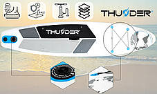 Надувна SUP дошка THUNDER Planet 320 см з веслом Blue, фото 3