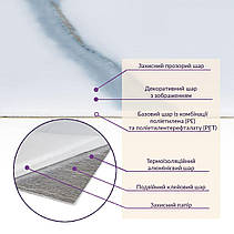 Самоклеюча стінова PET плитка 600*300*2mm (D) SW-00001671, фото 2