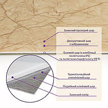 Самоклеюча стінова PET плитка 600*300*2mm (D) SW-00001673, фото 2