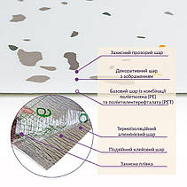 Самоклеюча стінова PET плитка у рулоні 600мм*3000мм*2мм. №1695., фото 3