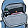 Рюкзак для міста Kite teens K24-2589S-4 31.5x24x12 см блакитний, фото 9
