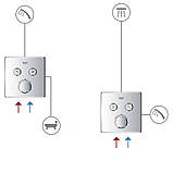 SmartControl Змішувач прихованого монтажу з двома кнопками керування (29148000), фото 3