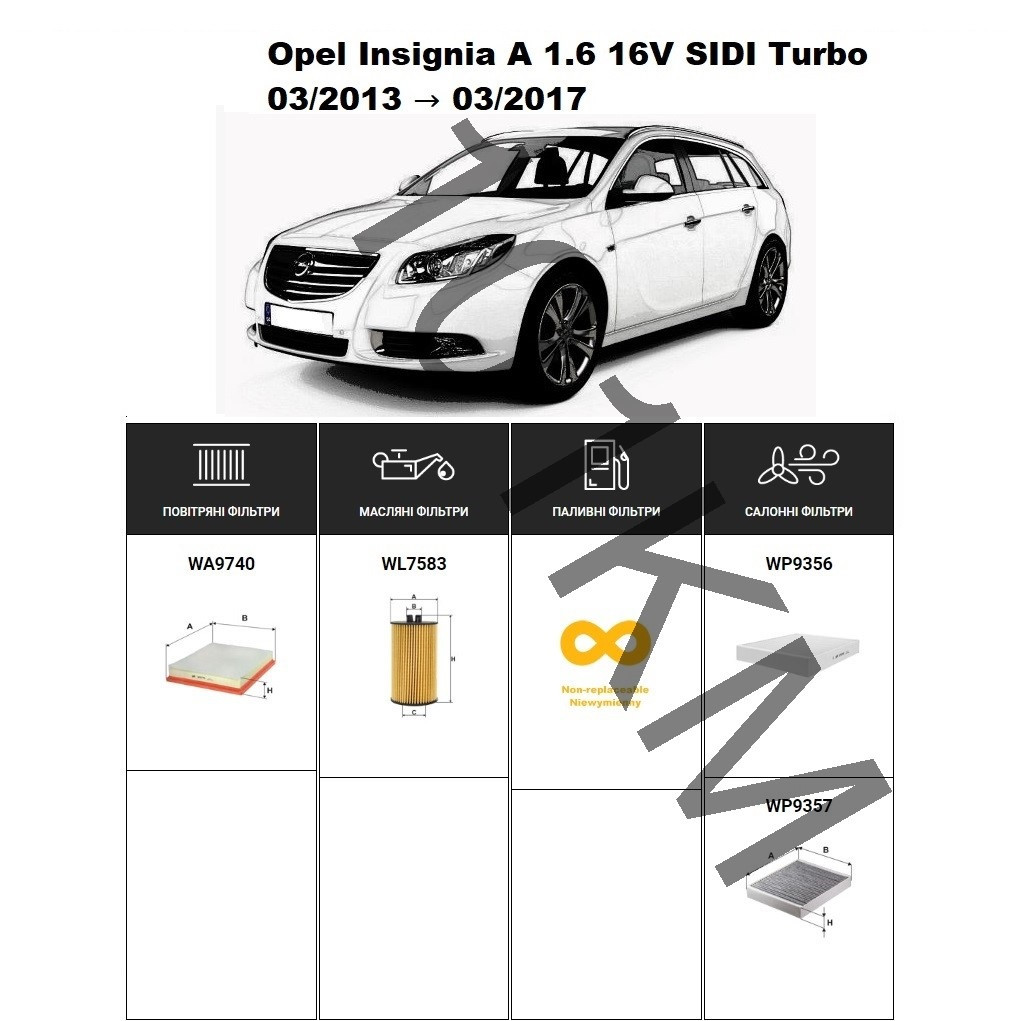 Комплект фільтрів Opel Insignia A 1.6 16V SIDI Turbo (2013-2017) WIX