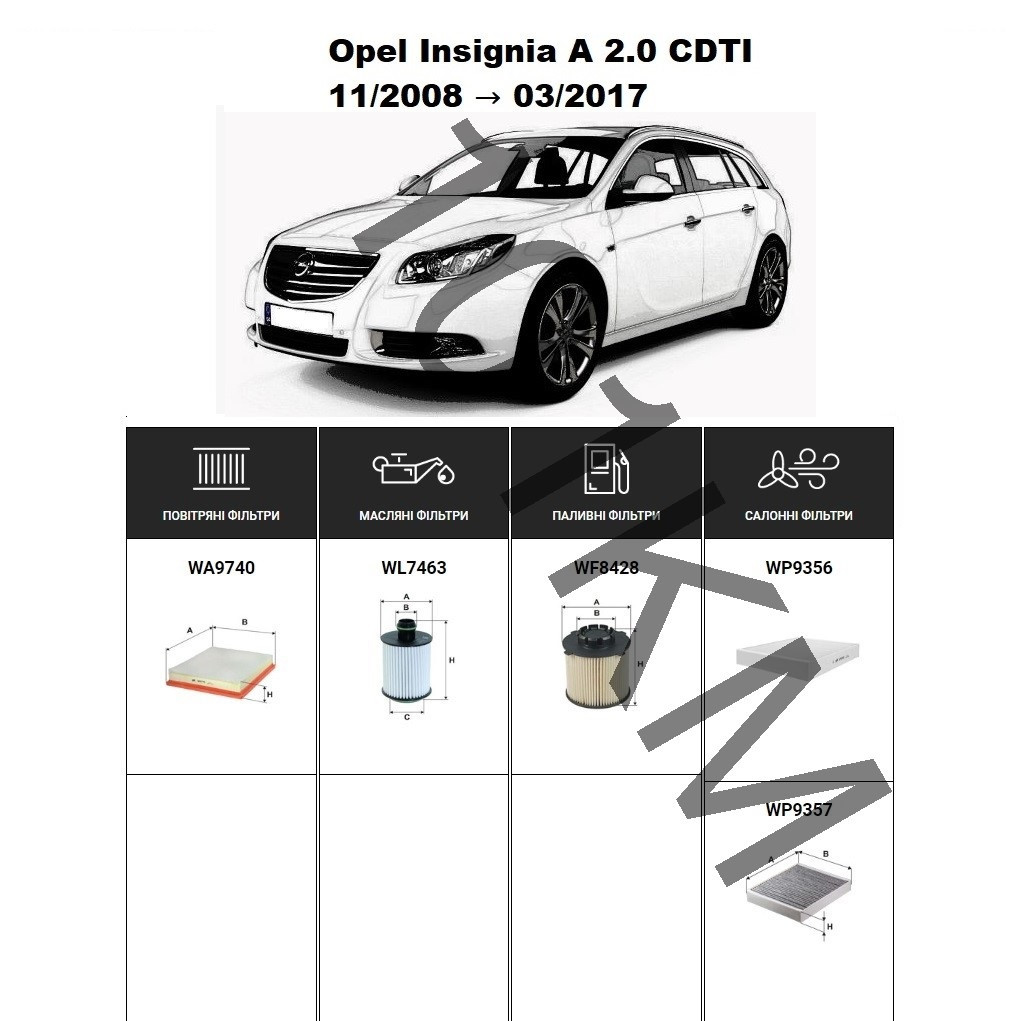 Комплект фільтрів Opel Insignia A 2.0 CDTI (2008-2017) WIX, фото 1
