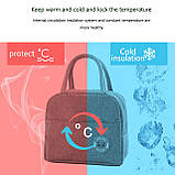 Ланч бег - термосумка для їжі з собою Panda, синя, фото 3