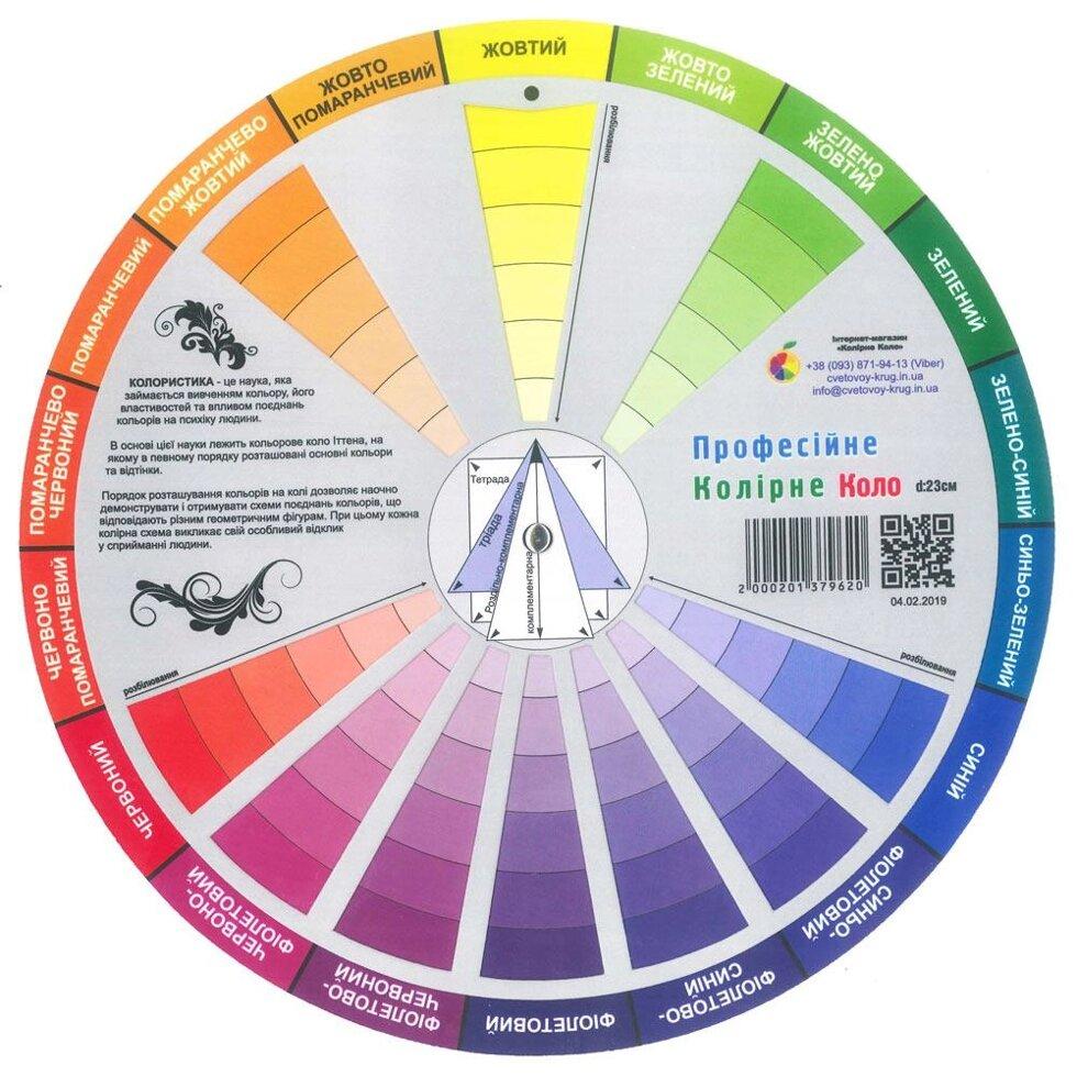 Колірне коло Іттена для дизайнерів ПРОФЕСІЙНЕ для поєднання кольорів 23см. Українська мова Код/Артикул 198