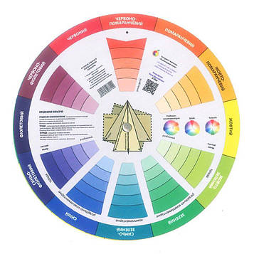 Колірний круг для Дизайнера і Стиліста двосторонній 14см. (палітра). Українська мова Код/Артикул 198