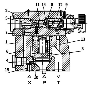 устрій клапана DB30