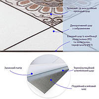 Go Покрытие на пол для стен гибкий ламинат самоклеющаяся виниловая плитка самоклейка 600х600х1,5мм (СВП-214)