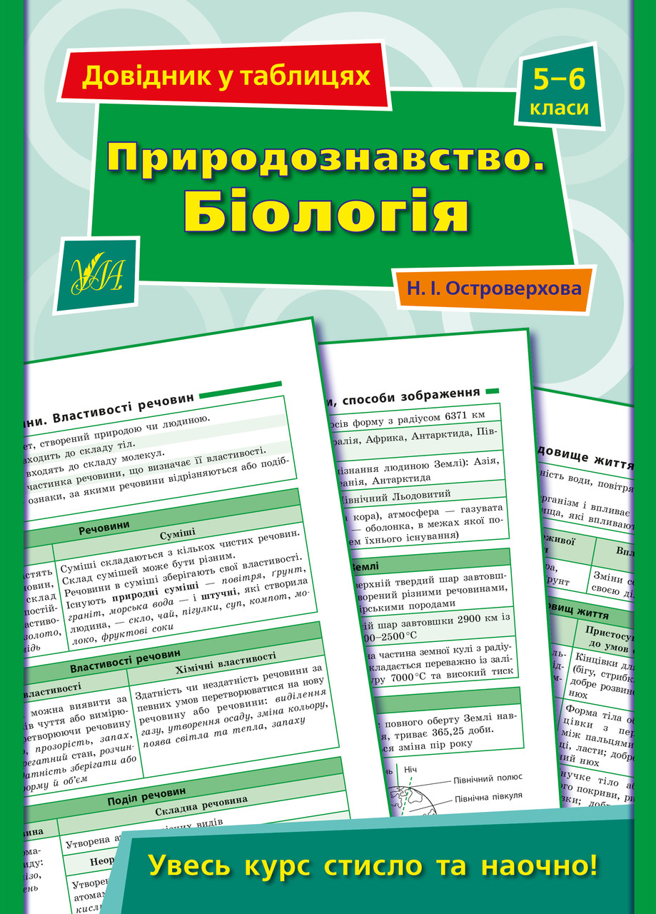 Довідник у таблицях Правознавство. Біологія 5–6 класи УЛА, фото 1