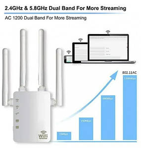 Бездротовий Wi-Fi ретранслятор AP/Router/Repeater підтримує 2,4G і 5G до 1200 м