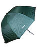 Парасоля коропова Ranger Umbrella 2.5M (Арт. RA 6610), фото 9