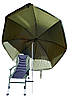 Зонт-палатка Ranger Umbrella 50 (арт. RA 6616), фото 7