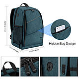 Рюкзак Puluz PU5011L blue, фото 5