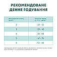 Optimeal Sterilised Salmon - сухий корм з лососем для стерилізованих кішок, 700г, фото 6
