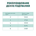 Сухий корм Optimeal для дорослих кішок з високим вмістом телятини, 700г, фото 7