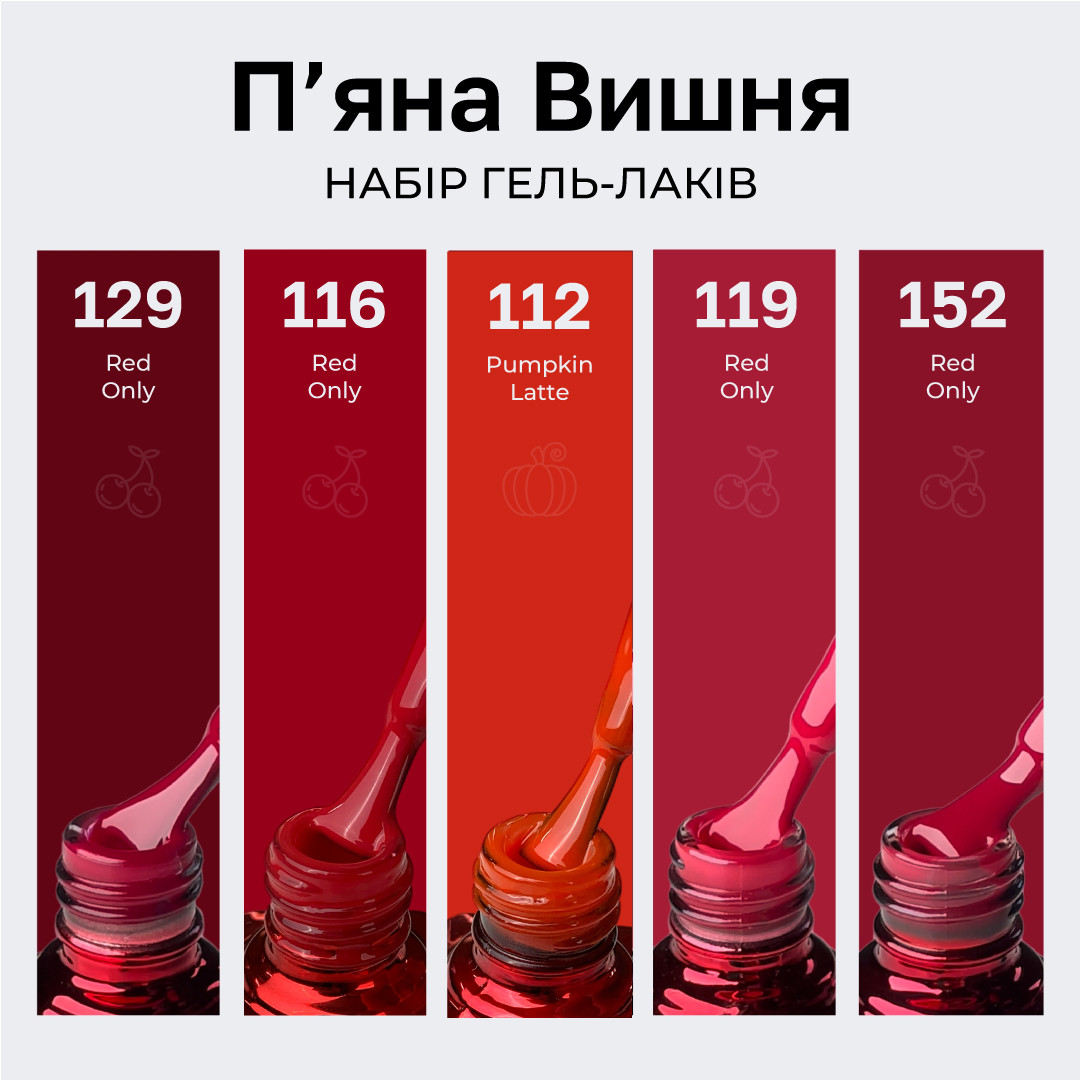 Набір гель-лаків Mett Expert Пʼяна Вишня, фото 1