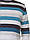 Чоловічий светр LC Waikiki у сіро-біло-сині смуги, фото 4