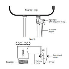 Водонагрівач "Плоський" Mixxus EWH-04080 Flat Dry накопичувач. 80 л, сухий тен 2 kW (WH0018), фото 4