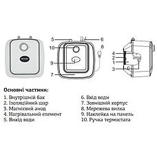 Водонагрівач "Під мийка" Mixxus EWH-0610 Small Under-накопичувач. 10 л, мокр.тен 1,5 kW (WH0007), фото 5
