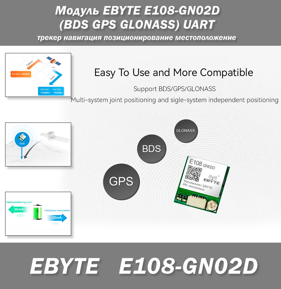 Модуль мульти EBYTE E108-GN02D UART (BDS GPS GLONASS GALILEO QZSS SBAS 10Hz) мини трекер для сигнализации СТАР, фото 1