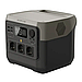 Портативна зарядна електростанція EcoFlow RIVER 2 Pro Portable Power Station, фото 8
