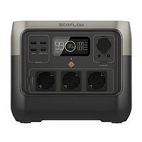 Эко-энергия в экстренных условиях EcoFlow RIVER 2 Pro Portable Power Station во время войны и блэкаутов