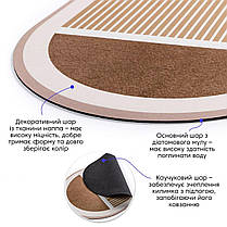 Вологопоглинаючий килимок 48х78х3мм SW-00001889, фото 2