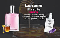 Lancome Miracle (Ланком Міракл) 110 мл - Жіночі парфуми (парфумована вода)