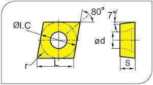Твердосплавна пластина змінна CCMT/CCGT - 80°