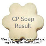 A New Year's Toast №39, косметична віддушка для мила, свічок ручної роботи, США, ваніль 0,20%, фото 2