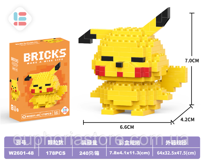 Конструктор Bricks mini W2601-29 Fox Nick - фото 2 - id-p2179712128