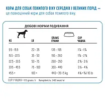 Сухий корм для собак 1st Choice Senior Medium & Large Chicken для середніх і великих порід літніх курка 12 кг, фото 5