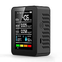 Датчик якості повітря ZN-MT05B