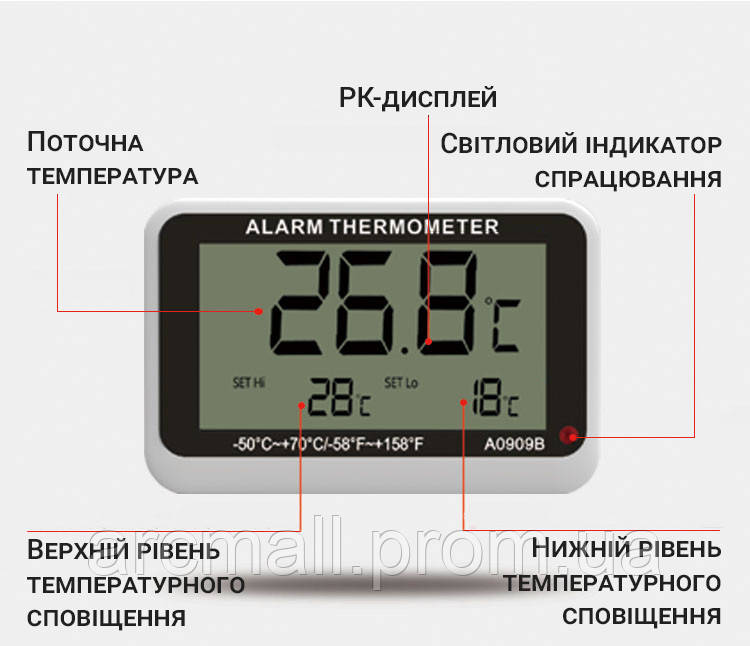 Цифровой термометр для холодильника с сигнализатором температуры UChef A0909B Белый с черным AM, код: 7444724 - фото 3 - id-p2179873179