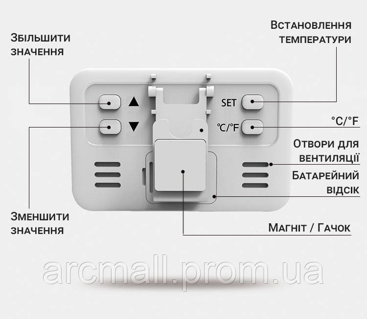 Цифровой термометр для холодильника с сигнализатором температуры UChef A0909B Белый с черным AM, код: 7444724 - фото 4 - id-p2179873179