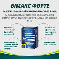 Для посилення потенції й ерекції, щоб стояв, капсули ВИМАКС ФОРТЕ No2