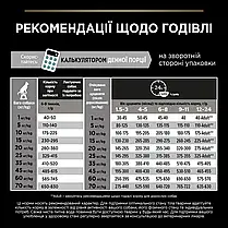Сухий корм для цуценят Pro Plan Large Robust Puppy Healthy Start для великих порід з куркою 12 кг, фото 6