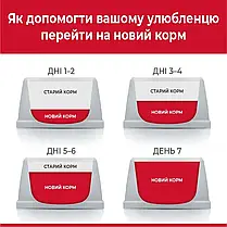 Сухий корм для цуценят 1st Choice Рuppy ягня океанічна риба 14 кг, фото 4