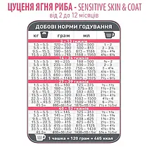Сухий корм для цуценят 1st Choice Рuppy ягня океанічна риба 14 кг, фото 5
