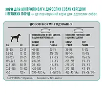 Сухий корм для собак 1st Choice Adult Weight Control Medium&Large середніх і великих порід для контролю ваги 10 кг, фото 5