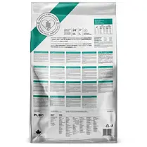 Сухий корм для собак 1st Choice Adult Weight Control Medium&Large середніх і великих порід для контролю ваги 10 кг, фото 4