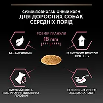 Сухий корм для собак Pro Plan Medium Adult Sensitive Skin для середніх порід з лососем 14 кг, фото 5