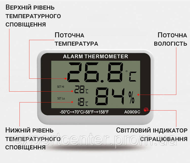 Цифровой термометр гигрометр для холодильника морозильника с сигнализатором температуры U EC, код: 7444725 - фото 4 - id-p2180291967