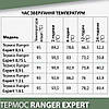 Питний термос Ranger Expert 0,5L; 8х8х22см. Термос для напоїв Рейнджер RA_9918., фото 8