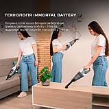 Акумуляторний мийний пилосос Cecotec Conga Rockstar Hand 8,4V (CCTC-08373) ( Білий ) DS, фото 4